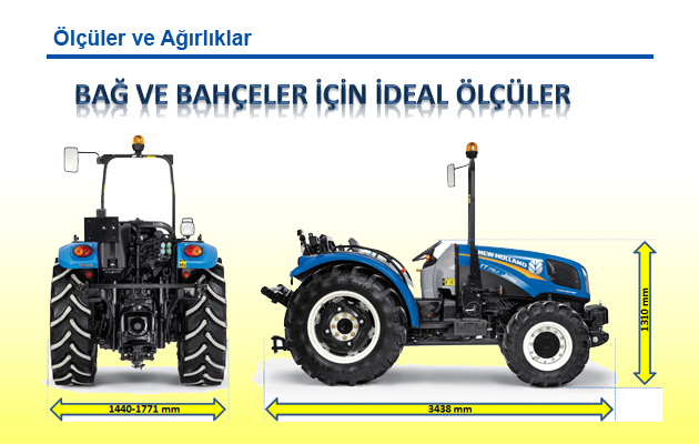 New Holland Agriculture